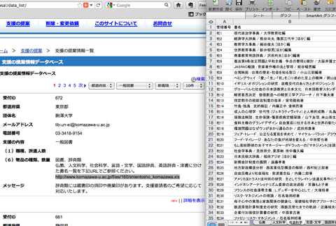 駒澤大学図書寄贈支援