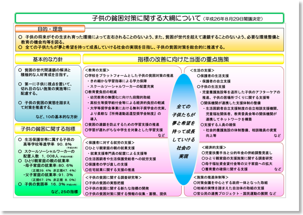 kodomo_hinkon_taikou_gaiyou_1