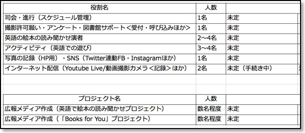 Role_List_RB_2015