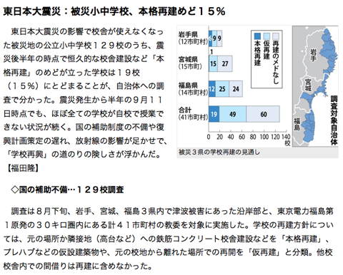 Touhoku_School_State