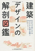 建築デザインの解剖図鑑